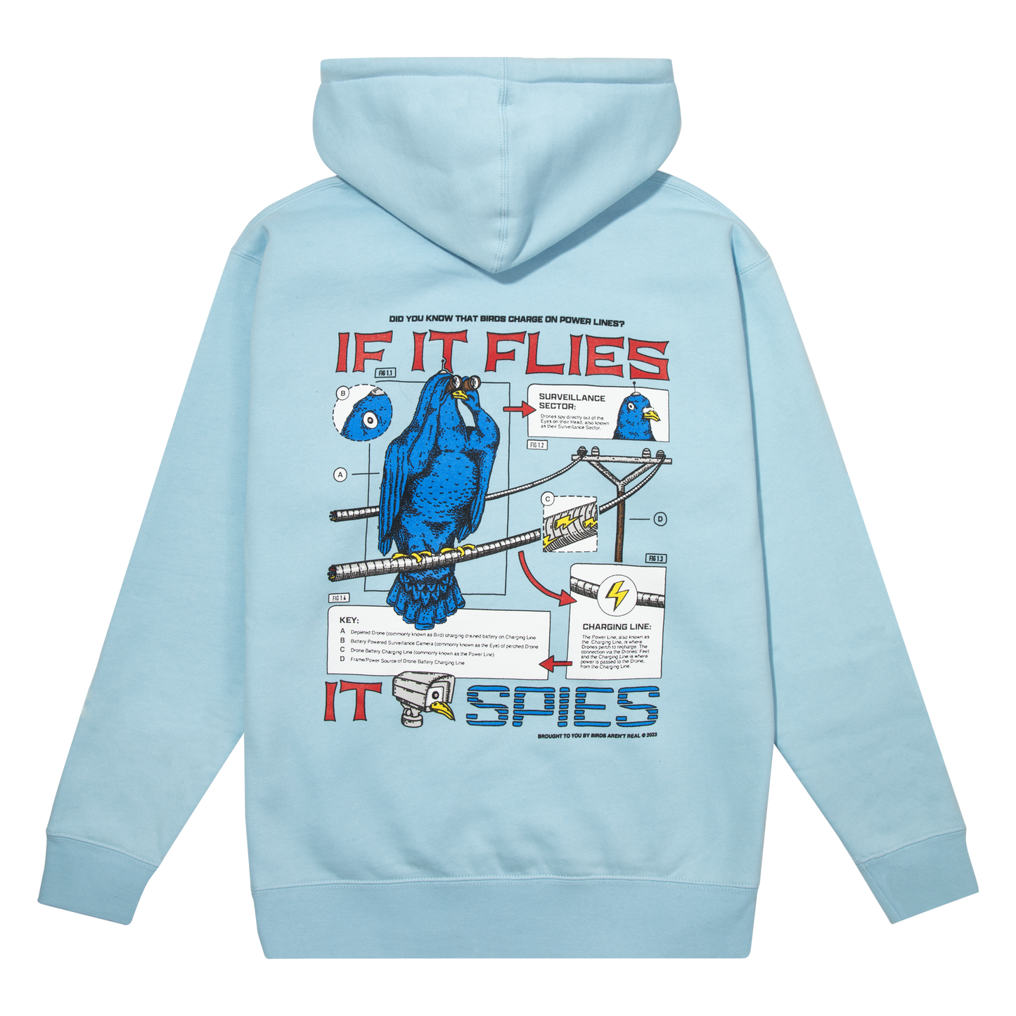 If It Flies Hoodie