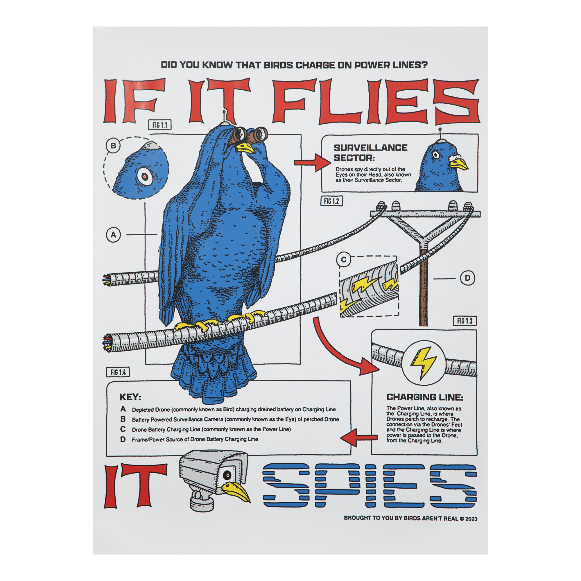 If It Flies | Poster
